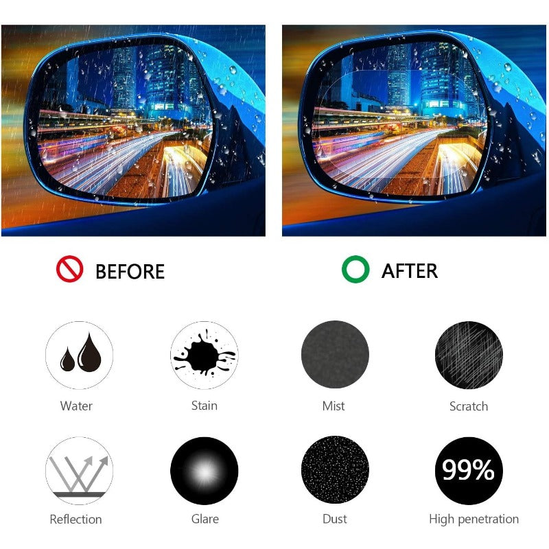 🔥Special Offer Rain Repellent Mirror Film🔥