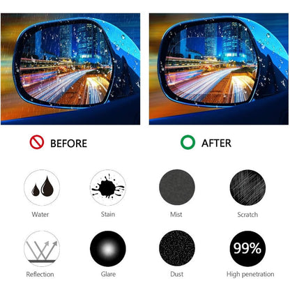 🔥Special Offer Rain Repellent Mirror Film🔥